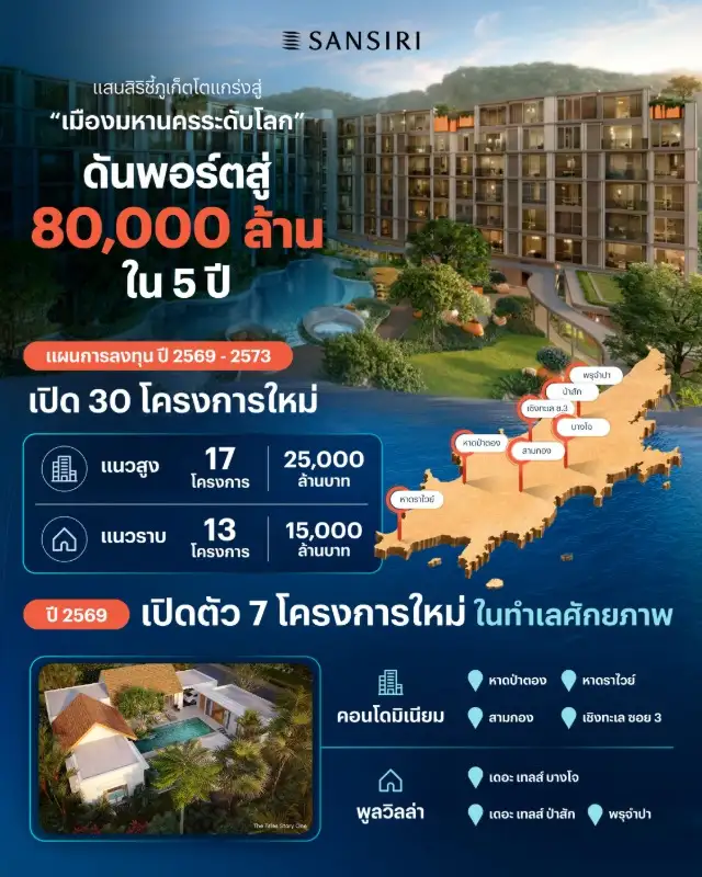 แสนสิริชี้ภูเก็ตโตแกร่งสู่
