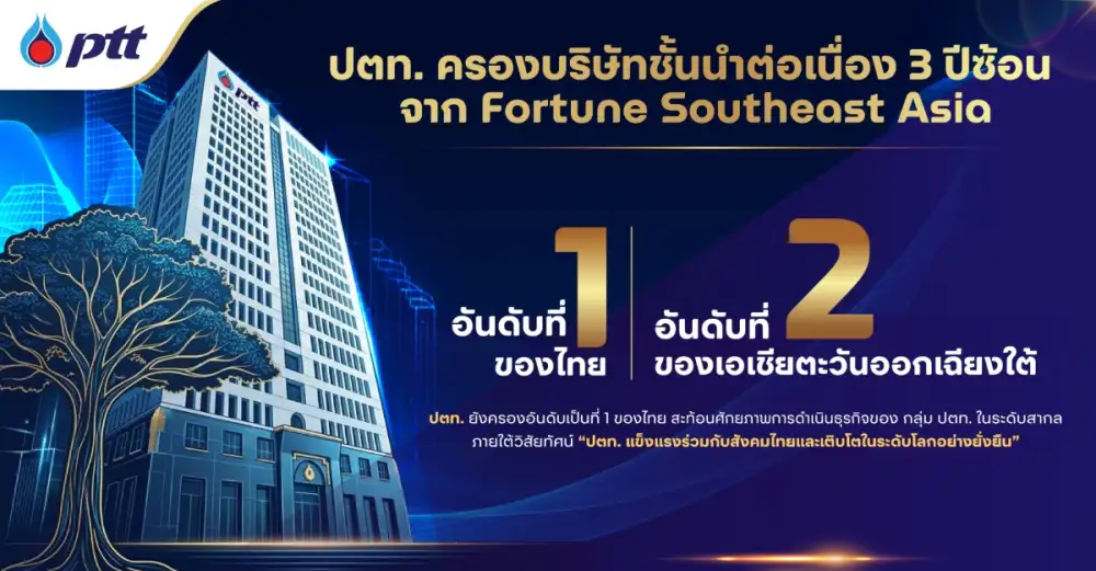 PTT ranks No. 1 in Thailand and No. 2 in Southeast Asia on the Fortune Southeast Asia 500 for the third consecutive year, reflecting its robust international competitiveness.