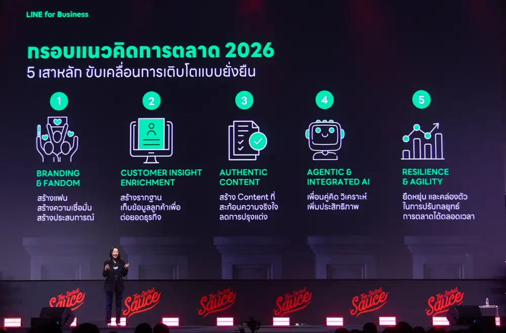 LINE ลงพื้นที่บุกอีสาน ชี้ 5 แนวคิดขับเคลื่อนธุรกิจยุคใหม่ เติบโตอย่างยั่งยืนฝ่าความท้าทาย