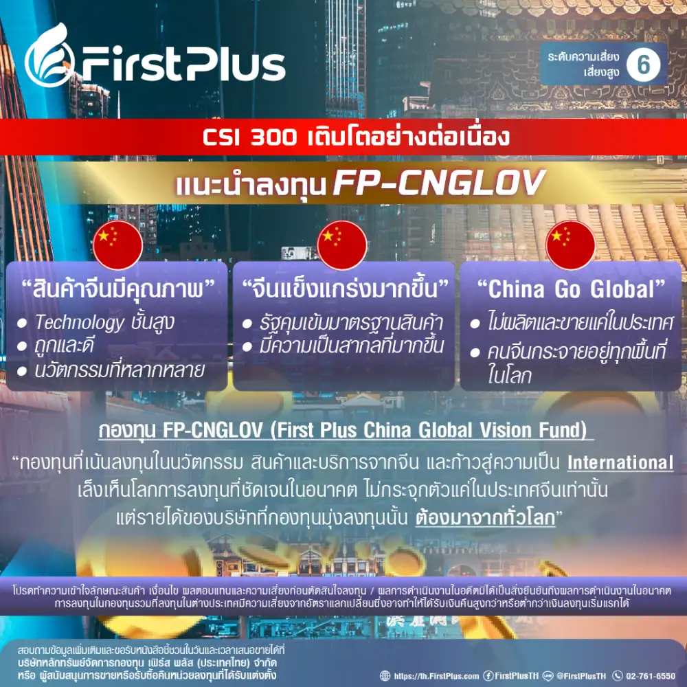 First Plus Asset Management (Thailand) Sees a New Recovery Cycle for China's Economy