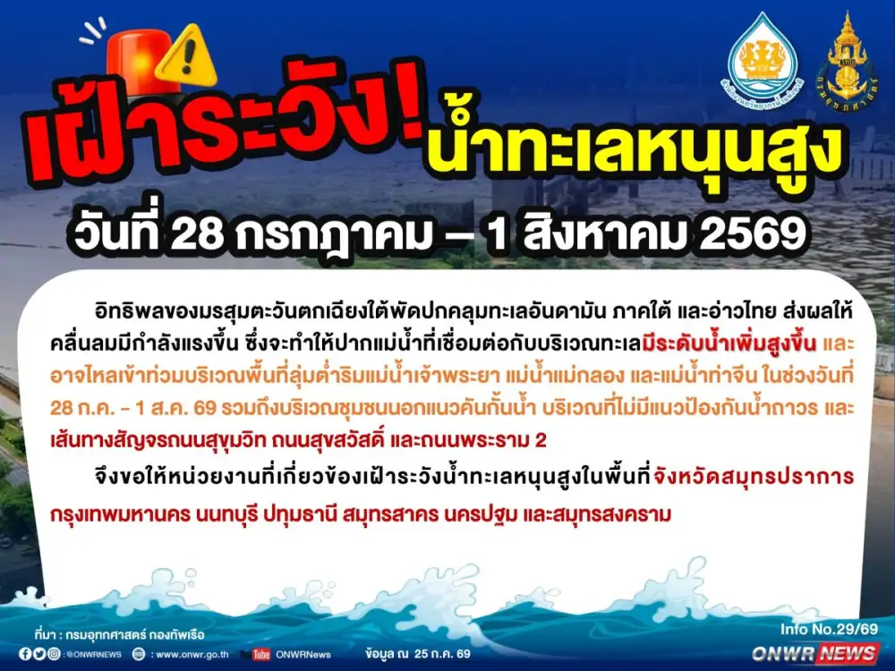 เฝ้าระวัง! น้ำทะเลหนุนสูงในช่วงวันที่ วันที่ 28 กรกฎาคม - 1 สิงหาคม 2569