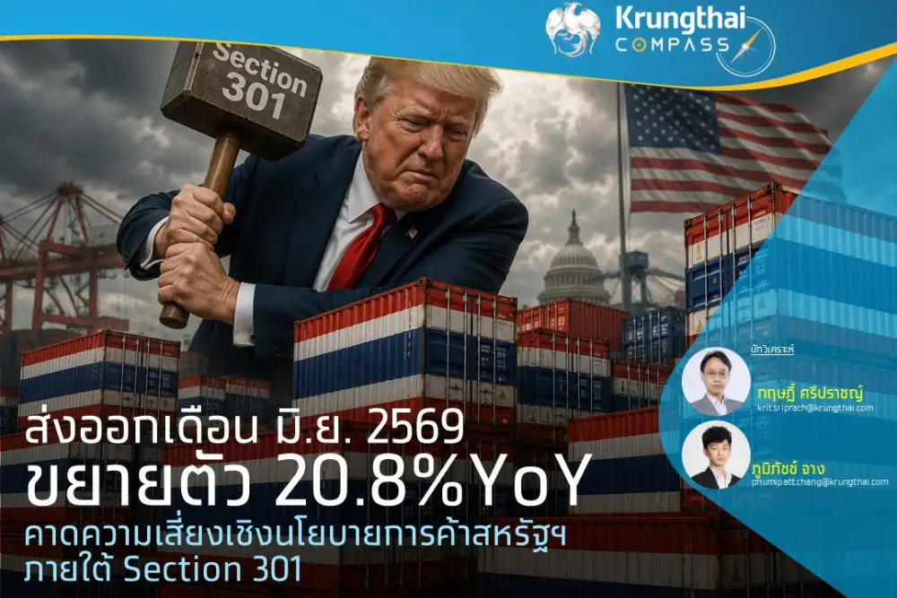 ส่งออกเดือน มิ.ย. 2569ขยายตัว 20.8%YoY มองส่งออกช่วง 2H69 เผชิญความเสี่ยงภายใต้ Section 301 ของสหรัฐฯ