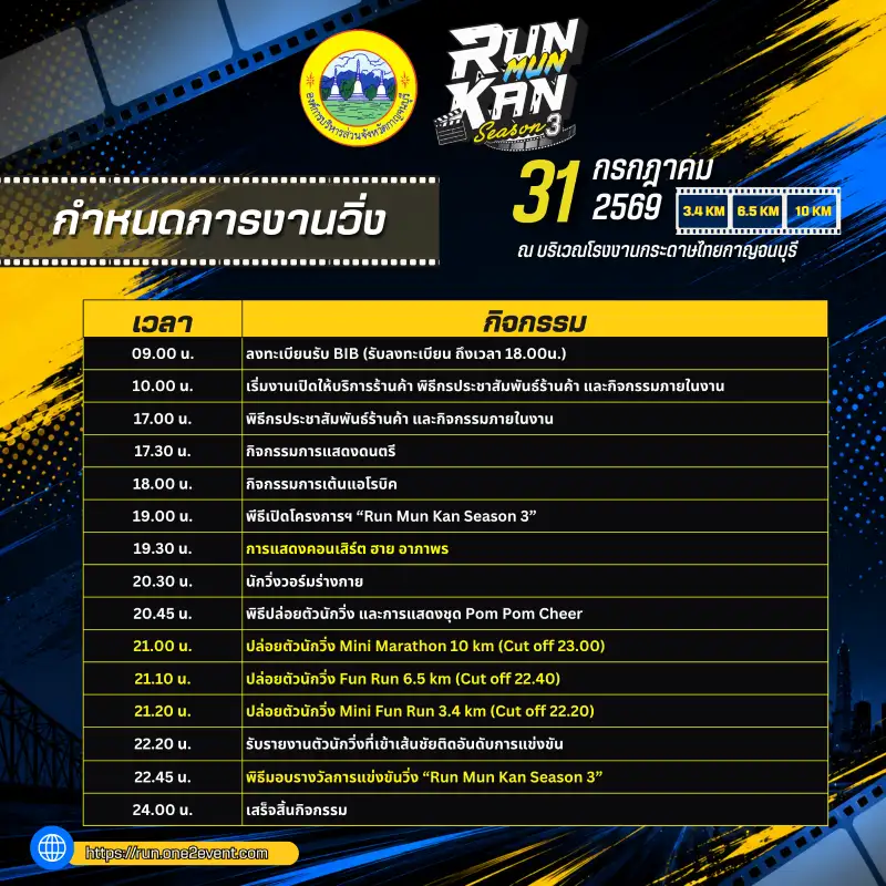 โครงการส่งเสริมกิจกรรมการท่องเที่ยวเชิงกีฬาและภาพยนตร์ Sports Tourism 