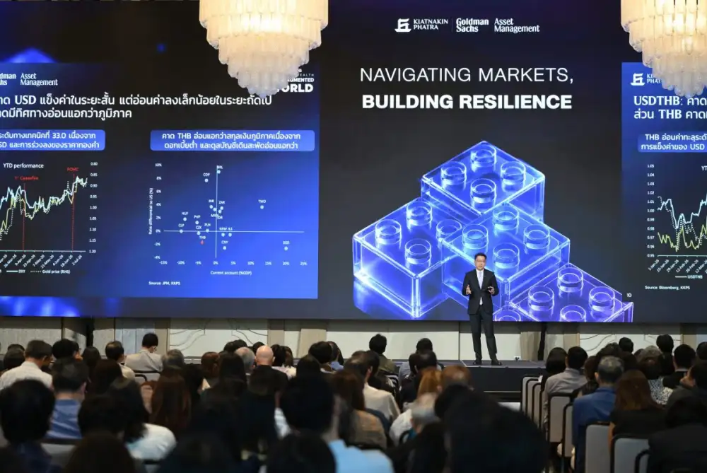KKP เปิดกลยุทธ์จัดพอร์ตสู้ศึกเศรษฐกิจแบ่งขั้ว-ดอกเบี้ยค้าง ชู 'กองทุนโครงข่ายไฟฟ้า - หุ้นเล็กสหรัฐฯ' เป็นหลุมหลบภัย
