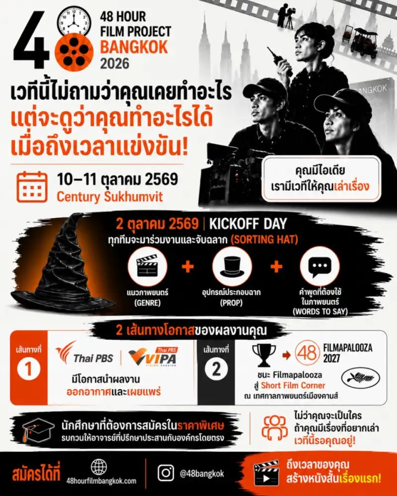 48 HOUR FILM PROJECT BANGKOK 2026 เปิดรับสมัครแล้ว ปักหมุดการแข่งขันครั้งแรกในเอเชียตะวันออกเฉียงใต้ประจำปีนี้ พร้อมเปิดเส้นทางหนังสั้นไทยสู่เวทีนานาชาติ