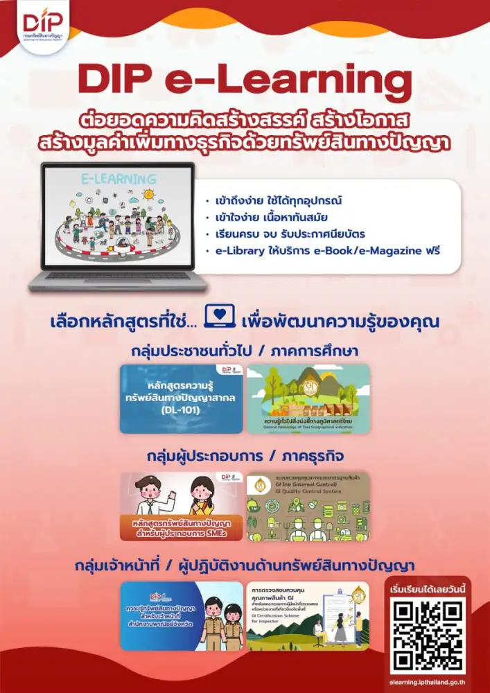 กรมทรัพย์สินทางปัญญา เผยหลักสูตร 