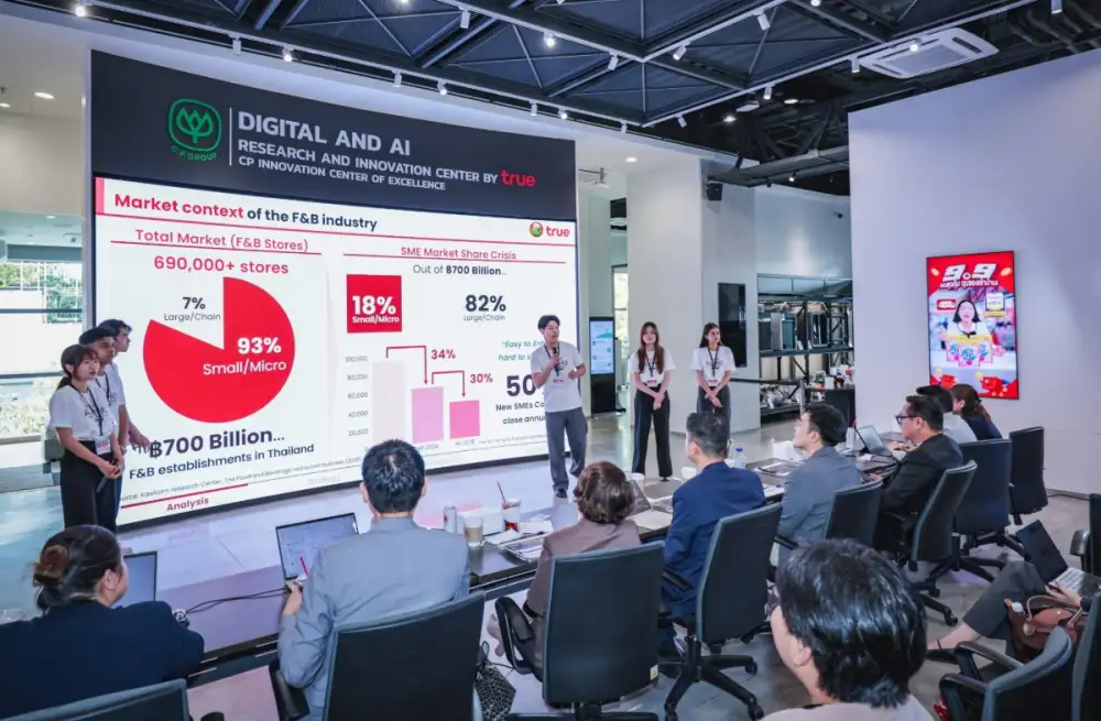 True Corporation Empowers the Future Workforce through