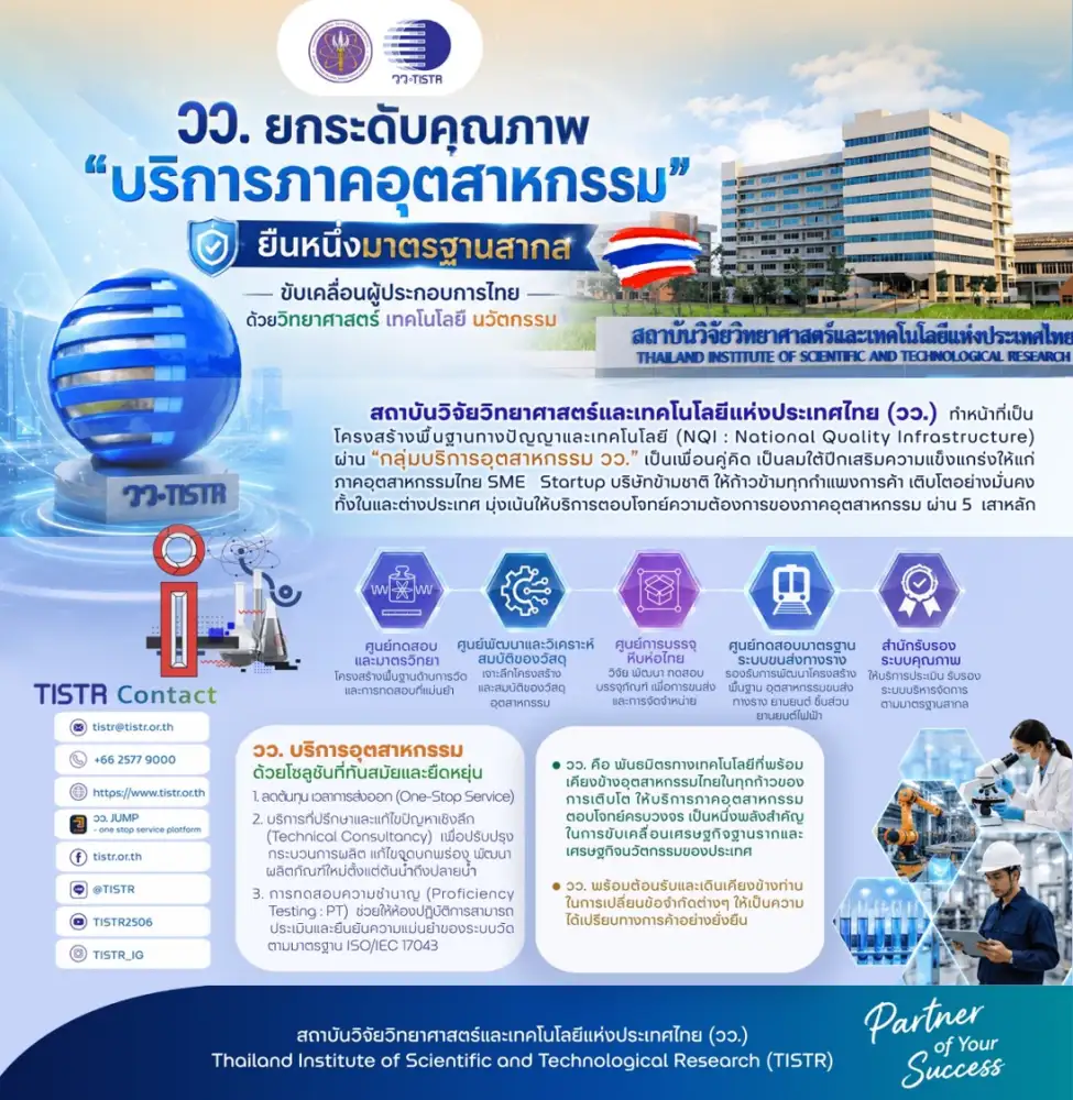 วว. ยกระดับคุณภาพ