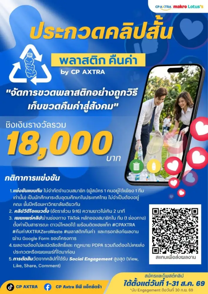 ซีพี แอ็กซ์ตร้า รวมพลังคนรุ่นใหม่ปลูกจิตสำนึกด้านสิ่งแวดล้อม พร้อมขับเคลื่อนสังคมสู่ความยั่งยืน ผ่านเวที 