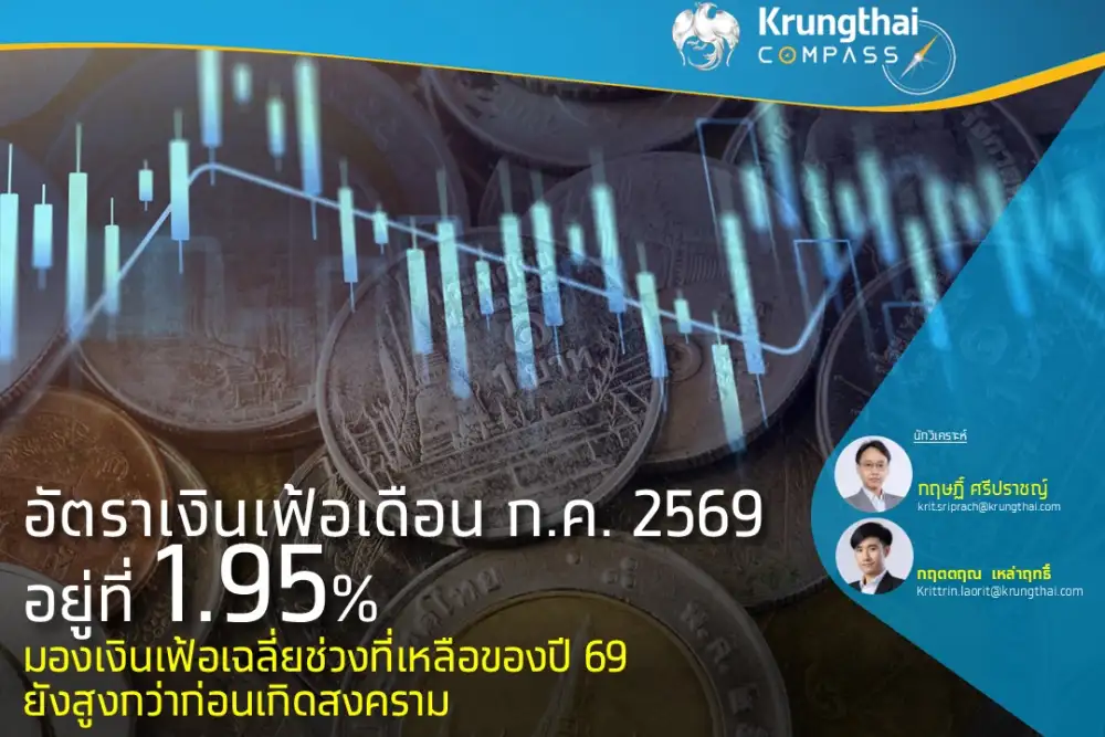 อัตราเงินเฟ้อเดือน ก.ค. 69 อยู่ที่ 1.95% มองเงินเฟ้อเฉลี่ยช่วงที่เหลือของปี 69 ยังสูงกว่าก่อนเกิดสงคราม