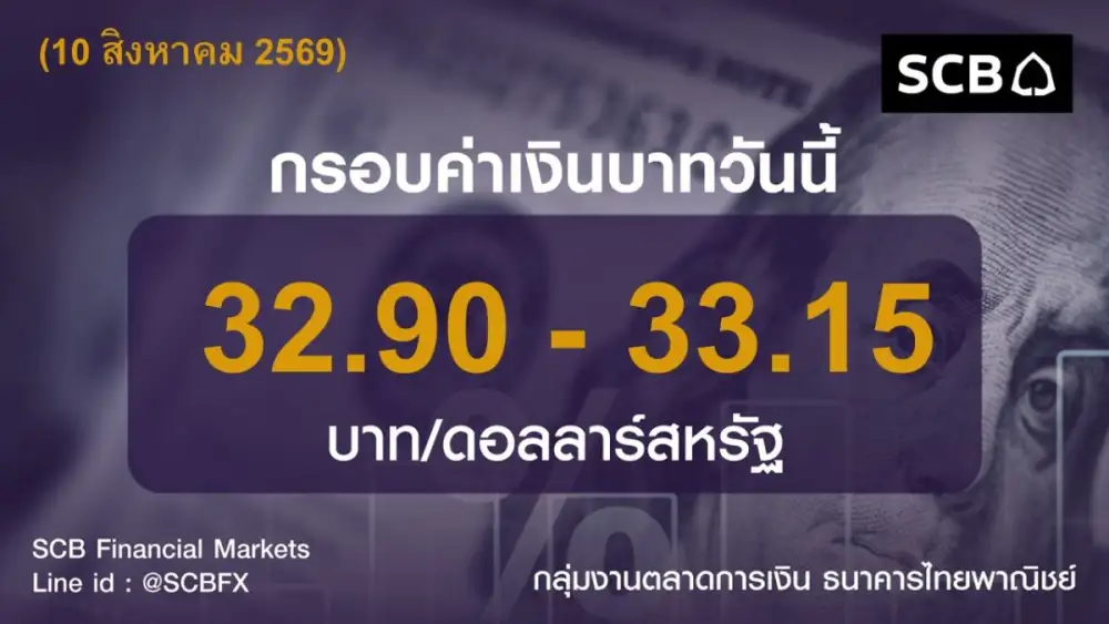 กลุ่มงานตลาดการเงิน ธนาคารไทยพาณิชย์ (SCB Financial Markets) ค่าเงินบาทประจำวันที่ 10 สิงหาคม 2569
