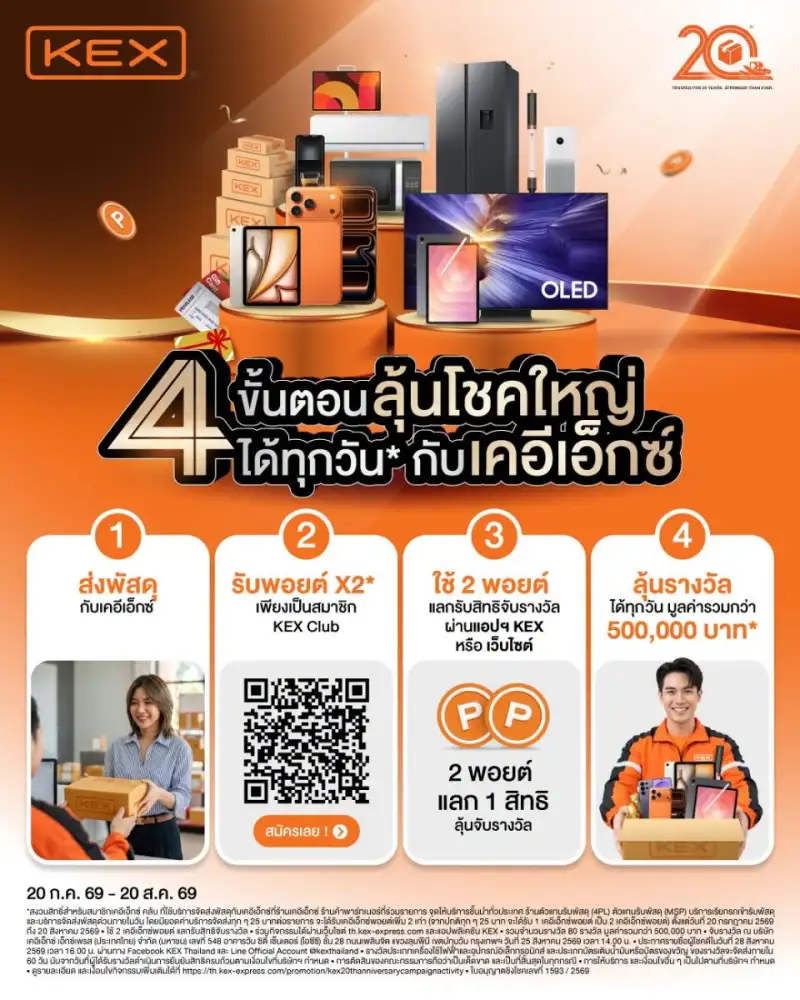เปิด 4 ขั้นตอนสู้ศึกโค้งสุดท้าย! ร่วมลุ้นรางวัลรวมกว่า 500,000 บาทจาก KEX ในโอกาสครบรอบ 20 ปี มอบพอยต์สะสมคูณสองถึง 20 ส.ค. นี้