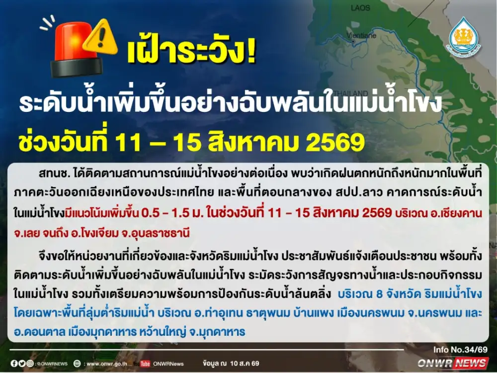 เฝ้าระวัง! ระดับน้ำเพิ่มขึ้นอย่างฉับพลันในแม่น้ำโขง ช่วงวันที่ 11 - 15 สิงหาคม 2569