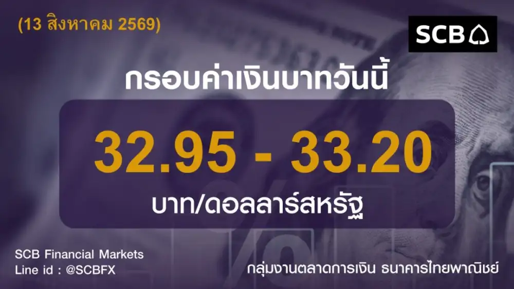 กลุ่มงานตลาดการเงิน ธนาคารไทยพาณิชย์ (SCB Financial Markets) ค่าเงินบาทประจำวันที่ 13 สิงหาคม 2569