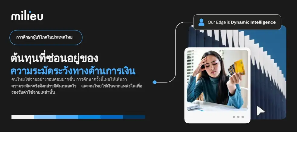 ผลสำรวจของ Milieu พบผู้บริโภคไทย 3 ใน 4 ต้องกู้ยืมหรือใช้เงินออม เพื่อรับมือค่าใช้จ่ายในชีวิตประจำวัน