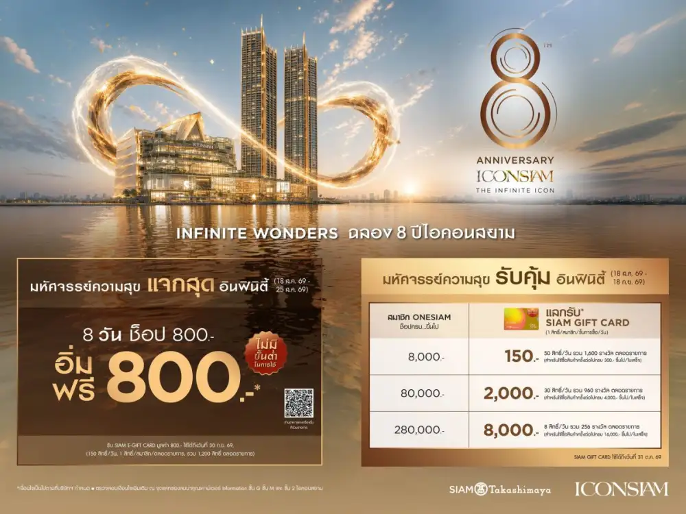 ไอคอนสยามฉลอง 8 ปีความสำเร็จ Global Destination จัดรายการ