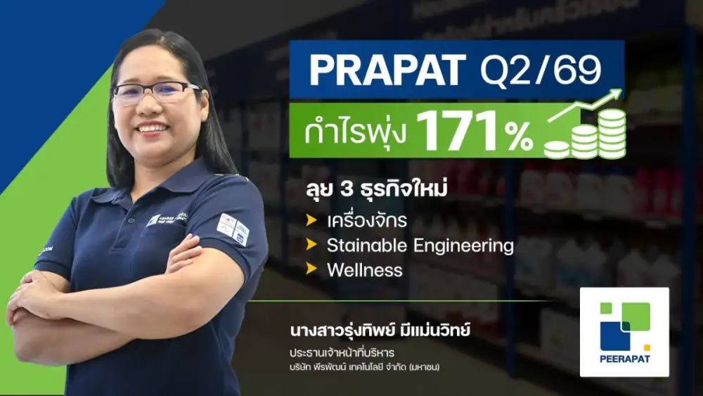 PRAPAT อวดกำไร Q2/69 โต 171% แตะ 8.26 ล้านบาท ปักธงครึ่งปีหลังเด่น รับไฮซีซั่นท่องเที่ยว รุก 3 ธุรกิจ