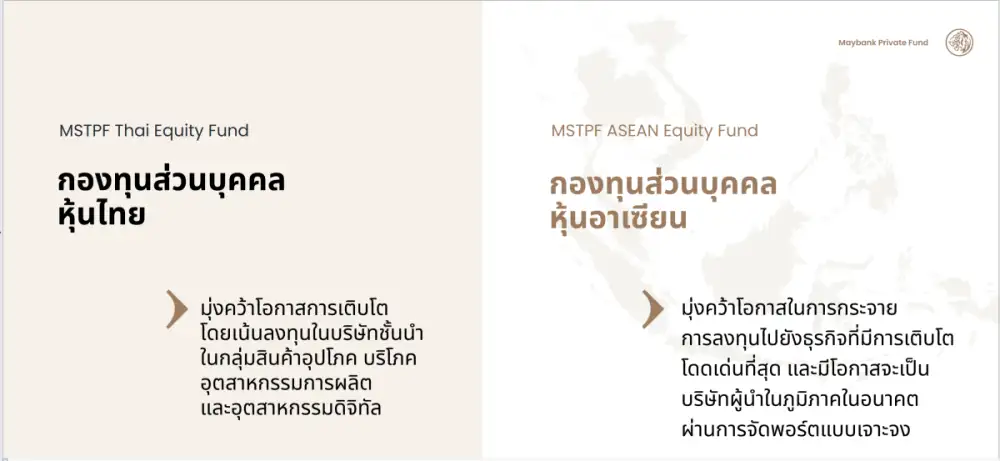 เมย์แบงก์รุกธุรกิจ Wealth Management เปิดตัว 
