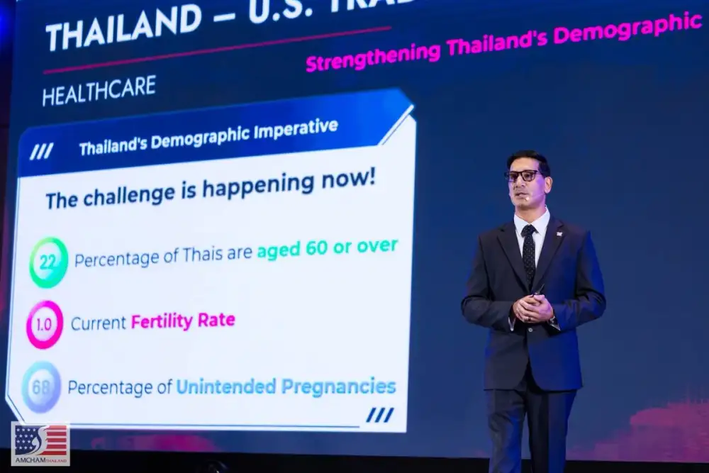 ออร์กานอนชี้ การลงทุนด้านสุขภาพสตรี คือกุญแจสำคัญสู่อนาคตเศรษฐกิจไทย