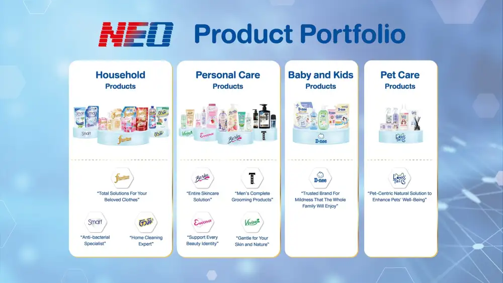 Decoding Cross-Border Consumer Insights NEO Wins PM's Export Award 2026 for 'Best Exporter'