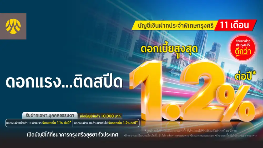 ดอกแรงติดสปีด เปิดบัญชีเงินฝากประจำพิเศษ 11 เดือน กับกรุงศรีรับดอกเบี้ยสูงสุด 1.20% ต่อปี
