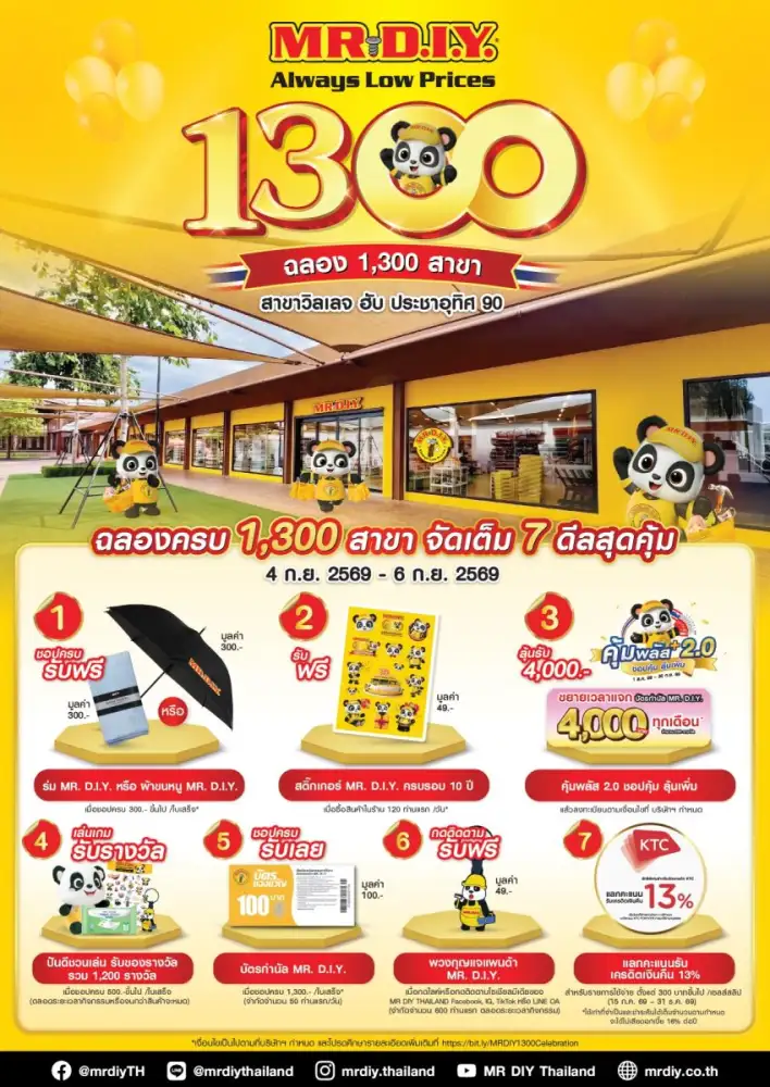 มิสเตอร์. ดี.ไอ.วาย. ฉลองครบ 1,300 สาขา จัดเต็ม 7 ดีลสุดคุ้ม ณ สาขาวิลเลจ ฮับ ประชาอุทิศ 90