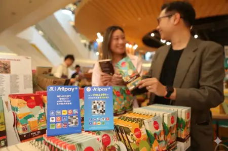 รายงาน Alipay+ และ S&P Global ชี้