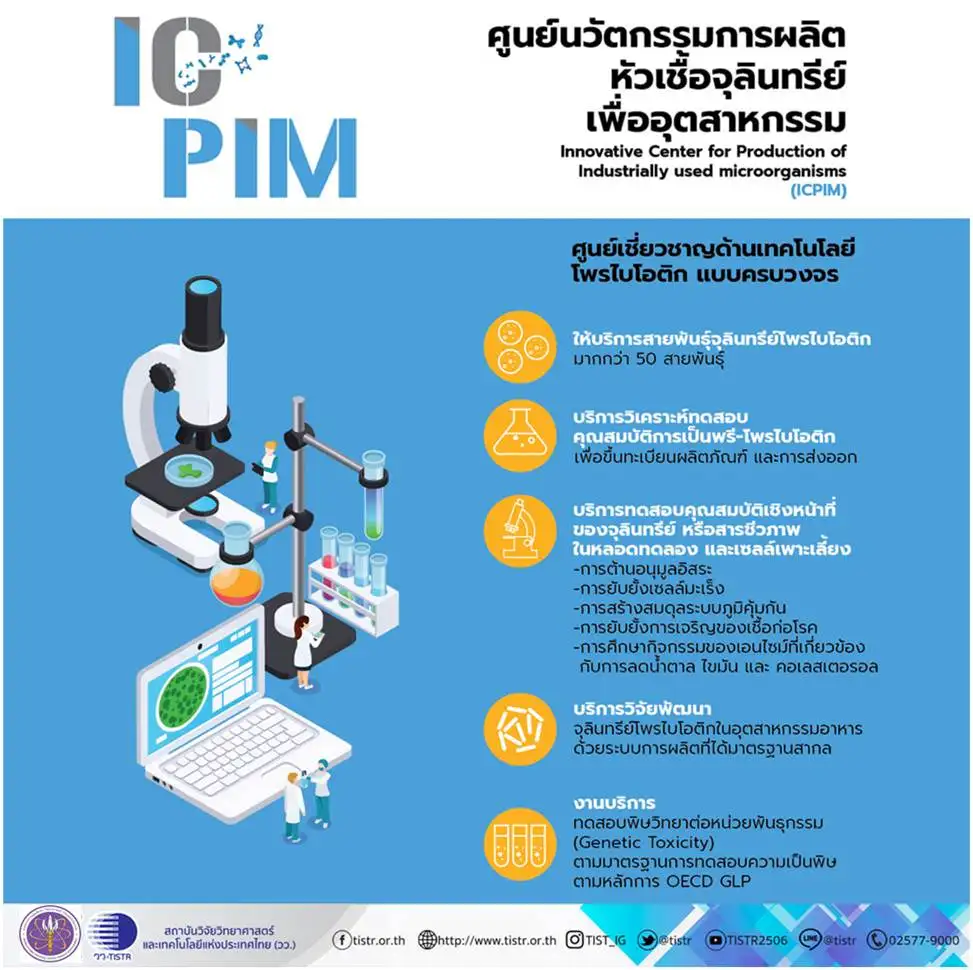 วว./ อินโนบิก ร่วมยกระดับงานวิจัย