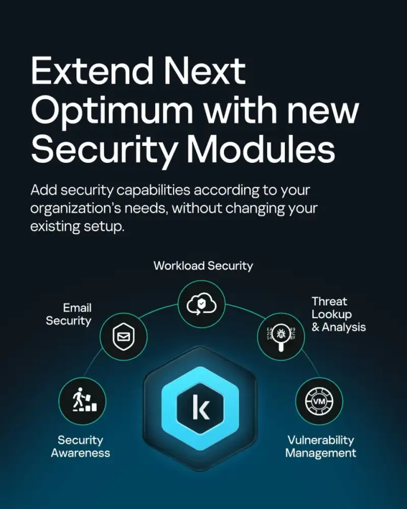 Kaspersky Next Optimum provides scalable Security Modules for seamless protection
