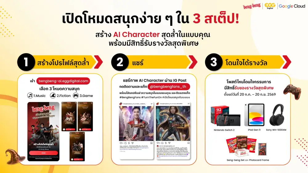 beng-beng X EGG Digital X Google Cloud ผสานพลัง 