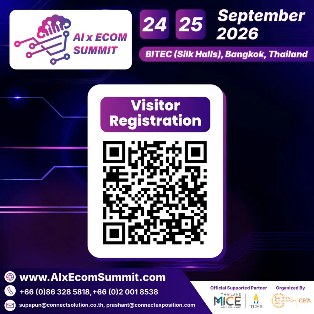 7 AI in Action เมื่อผู้นำ Retail ระดับโลกนำ AI มาใช้จริง