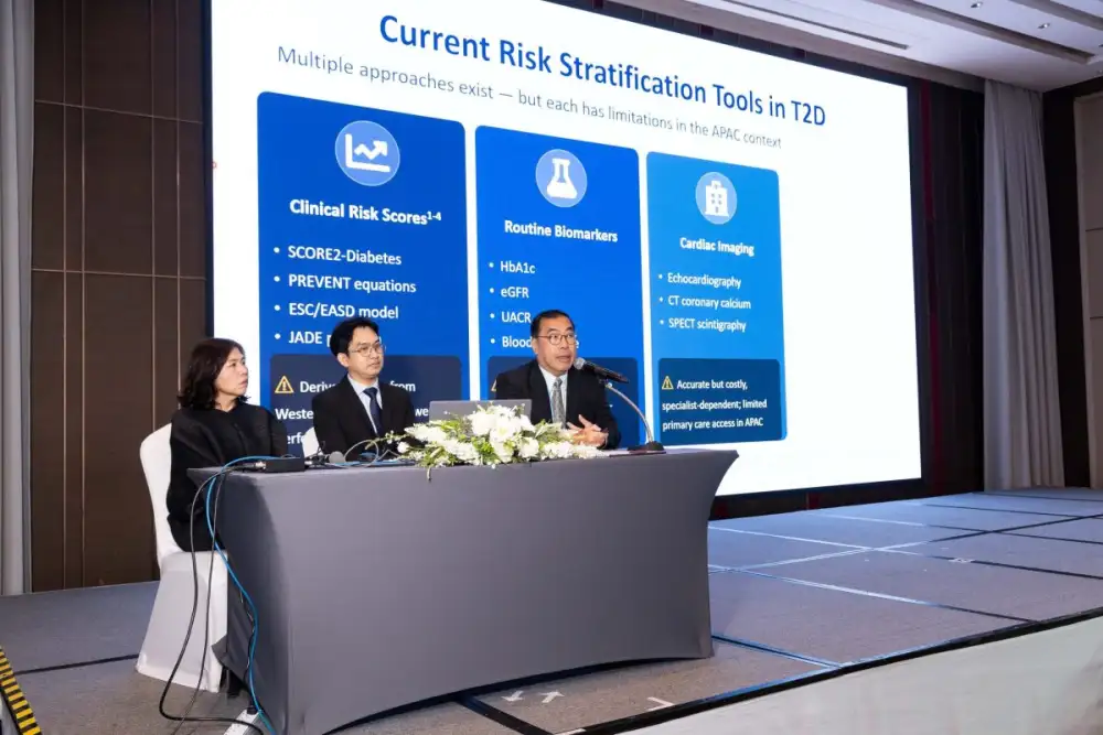 Experts highlight that people with diabetes face a two- to four-fold higher risk of heart failure, underscoring the importance of early risk assessment