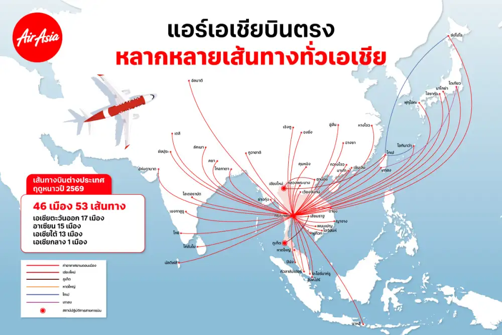 แอร์เอเชีย พร้อมรับไฮซีซั่น..รุกบินเส้นทางต่างประเทศ บินตรงจากดอนเมือง สู่ 46 เมือง 53 เส้นทาง