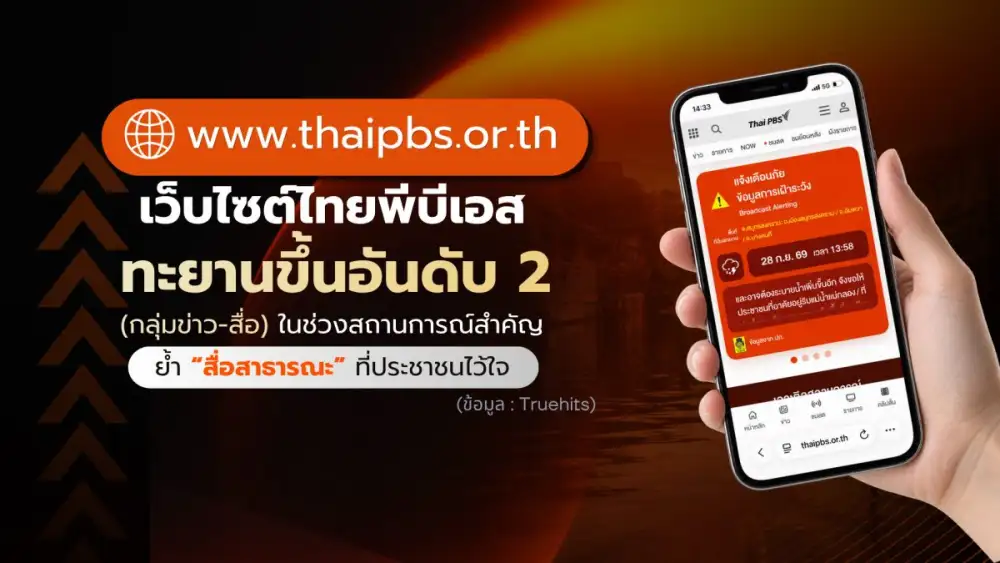 ไทยพีบีเอสทะยานขึ้นอันดับ 2 เว็บไซต์ข่าว ในช่วงสถานการณ์สำคัญ ย้ำ