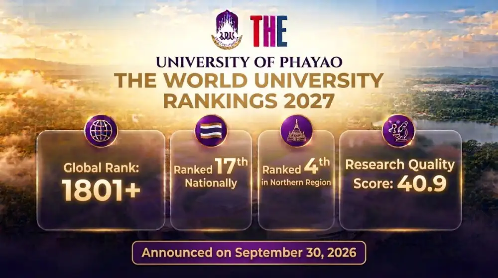 University of Phayao Ranked in the 2027 Times Higher Education World University Rankings