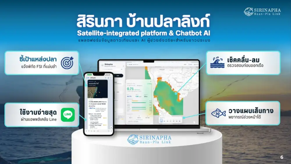 ออกเรือไม่ต้องเสี่ยงดวง? นศ.มจธ.พัฒนา