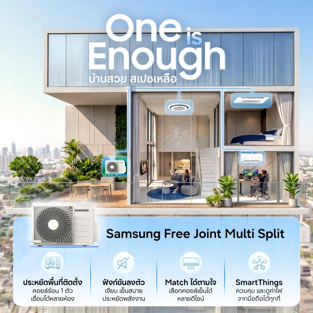 ซัมซุง ดันคอยล์ร้อนระบบ Multi ใหม่ (Free Joint Multi Split) ผ่านแนวคิด