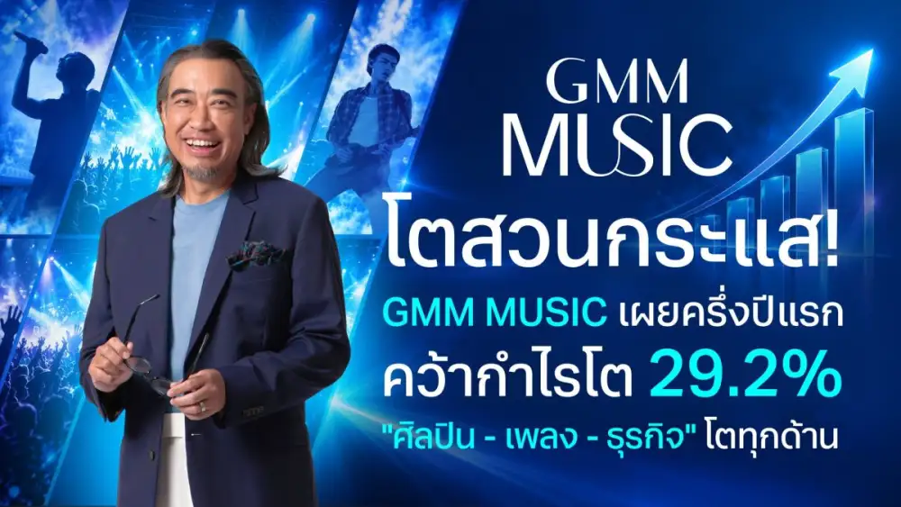 โตสวนกระแส! GMM MUSIC เผยครึ่งปีแรก คว้ากำไรโต 29.2%