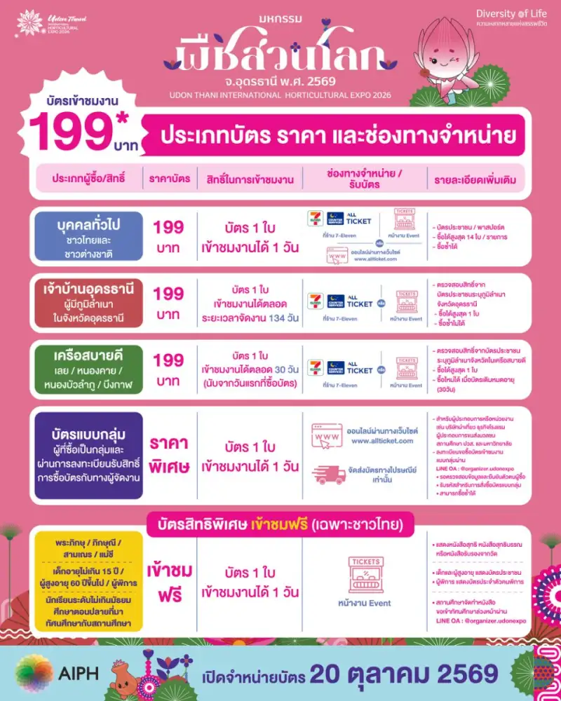 20 ต.ค. นี้ เปิดขายบัตร