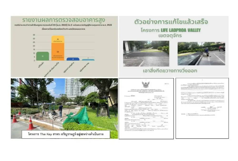 กทม. เดินหน้าแก้ปัญหาอาคารสูงผิดกฎหมาย เร่งรัดเจ้าของอาคารปรับปรุงตามเกณฑ์ความปลอดภัย