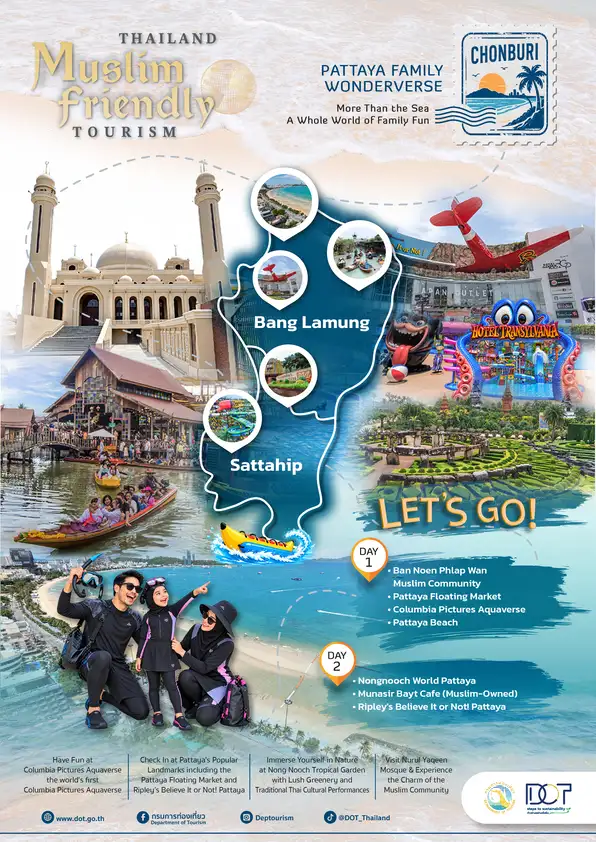 PATTAYA: FAMILY WONDERVERSE MORE THAN THE SEA. A WHOLE WORLD OF FAMILY FUN.