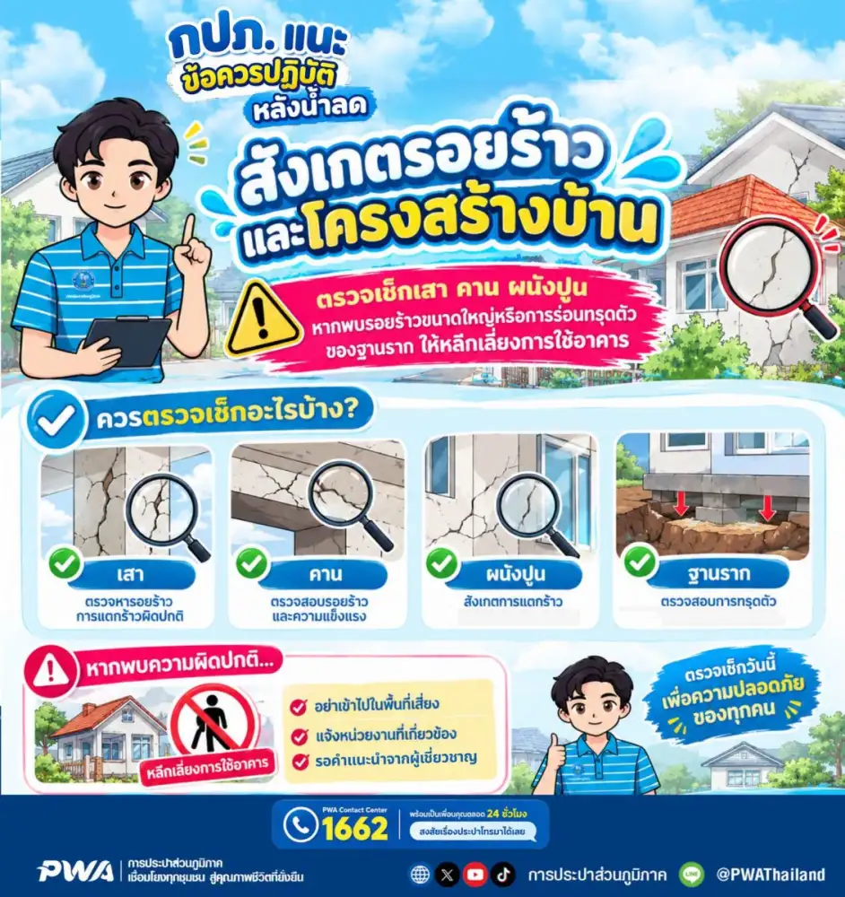 กปภ. ชวนมาเช็ก 4 จุดสำคัญเพื่อตรวจสอบรอยร้าวและโครงสร้างบ้านหลังน้ำท่วม
