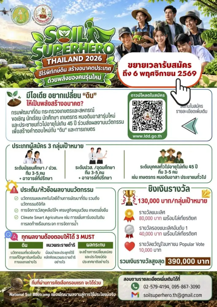 กรมพัฒนาที่ดิน ขยายเวลารับสมัคร ประชันไอเดีย