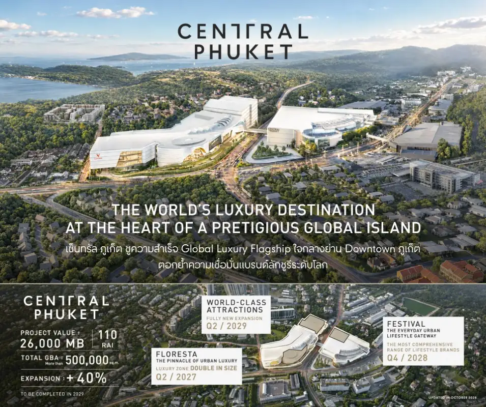 เซ็นทรัล ภูเก็ต เผยความคืบหน้า Luxury Expansion เตรียมต้อนรับแบรนด์หรูระดับโลก ตอกย้ำความสำเร็จ Global Luxury Flagship ใจกลาง Downtown Phuket