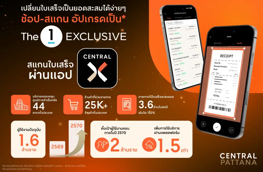 Central Pattana advances digital innovation with new CENTRAL X feature, seamlessly connecting shopping to benefits at your fingertips