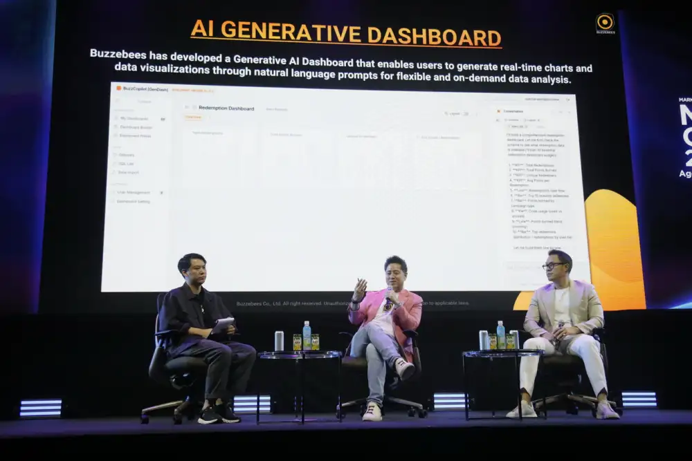 BUZZEBEES ผนึก สิงห์ (Singha) โชว์เคสความสำเร็จบนเวที Marketing Conference 2026