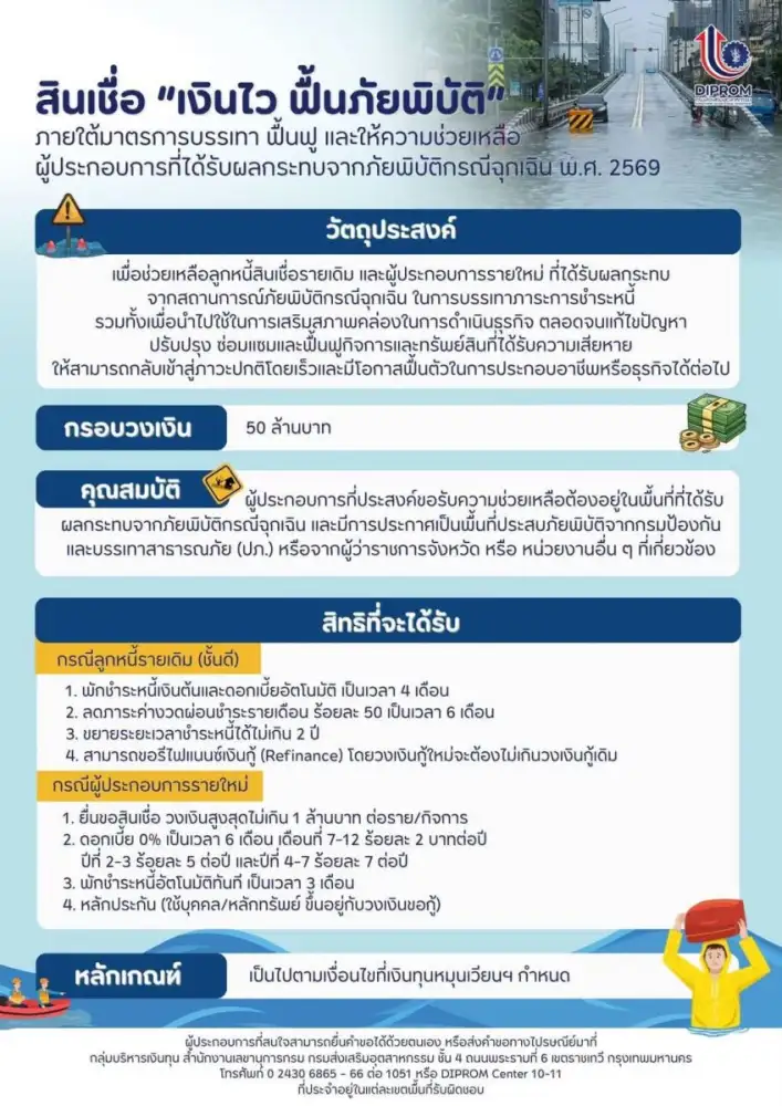 ดีพร้อม ฝ่าวิกฤตอุทกภัย เดินหน้า
