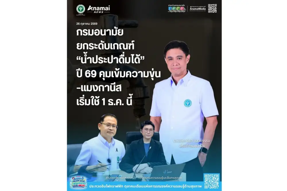 กรมอนามัย ยกระดับเกณฑ์