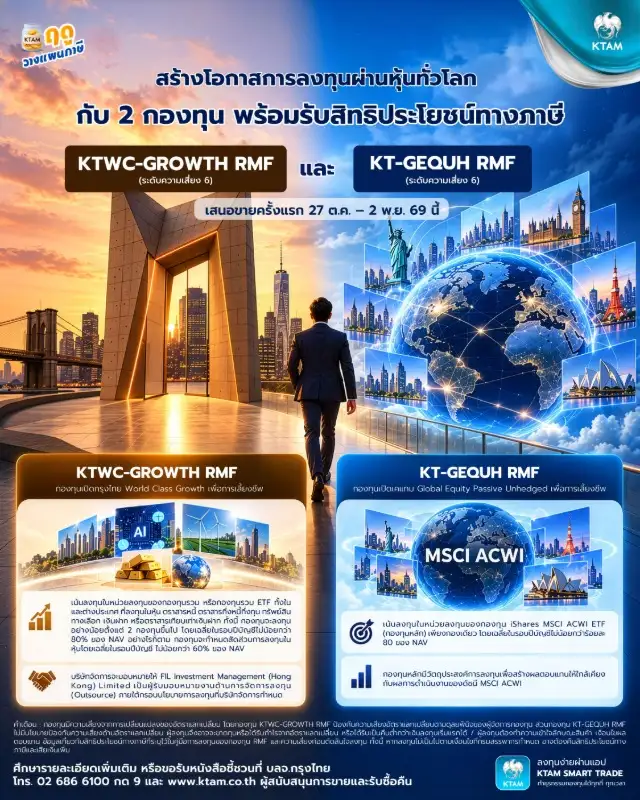 KTAM เพิ่มทางเลือกลงทุนหุ้นโลกพร้อมสิทธิประโยชน์ทางภาษี ส่ง KTWC-GROWTH RMF และ KT-GEQUH RMF เสนอขาย 27 ต.ค. - 2 พ.ย. 69 นี้