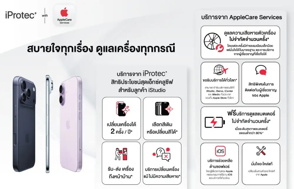 bolttech ผนึก 3 ผู้จัดจำหน่าย Apple ขยายบริการ Device Protection ในไทย เปิดตัว